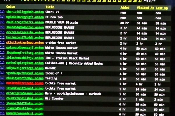 Ссылки в тор kraken управляющая компания