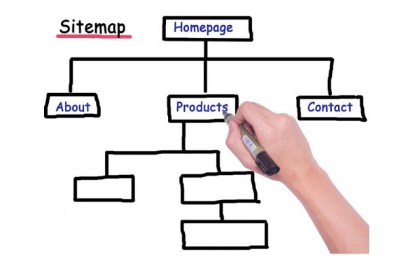 Где купить кракен управляющая компания