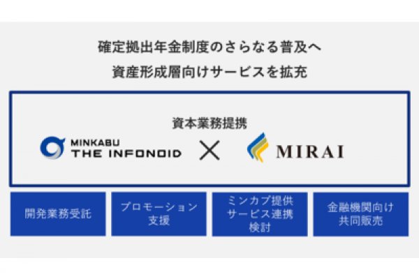 Krab7 cc ремонт фундамента