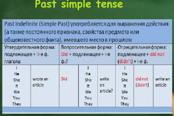 Кракен тор услуги ЖКХ