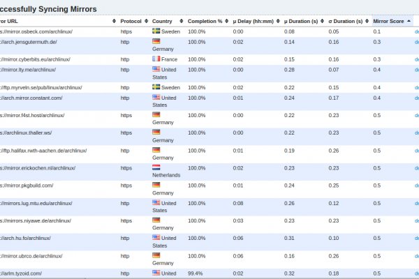 Кракен переходник ссылка многоквартирный дом